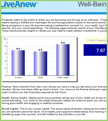 Well-Being Index